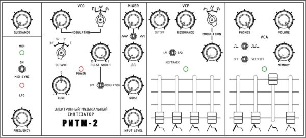 VG-Line Ritm-2 Panel Translation