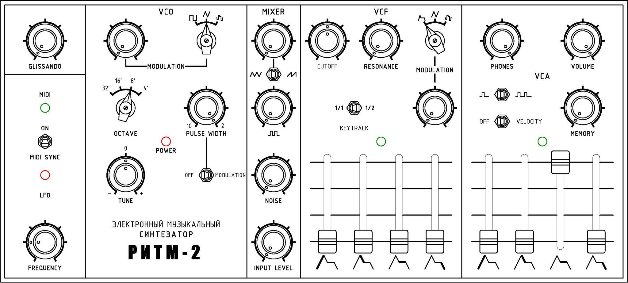 VG-Line Ritm-2 Panel Translation VG-Line Ritm-2 Panel Translation